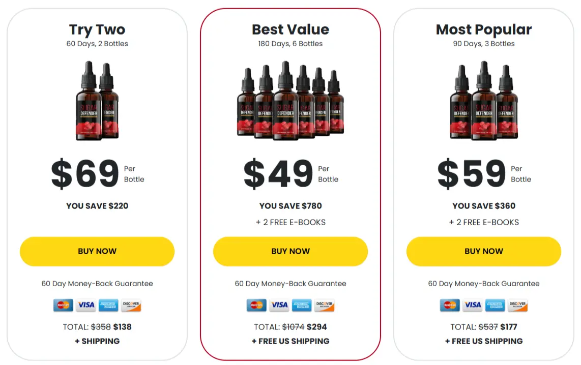 buy now